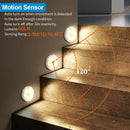 LED Motion Sensor Light - Cordless, 3 Lighting Modes